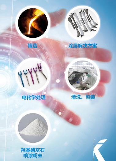 OSS-orto-solutions-2 中文