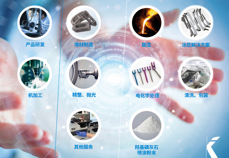 OSS 整合 中文